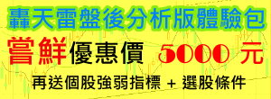 轟天雷盤後版