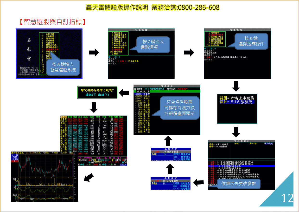 轟天雷快捷鍵操作說明
