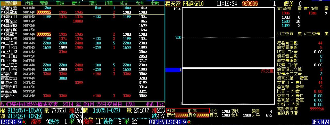 轟天雷換版說明