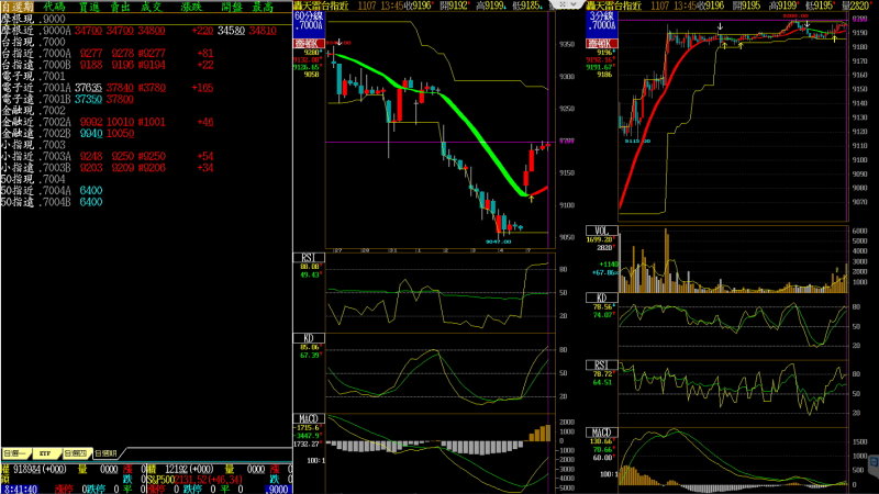 轟天雷換版說明