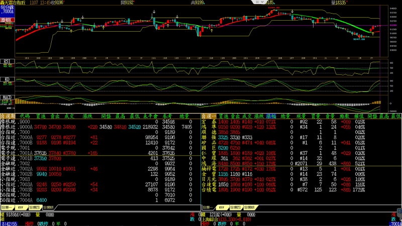 轟天雷換版說明