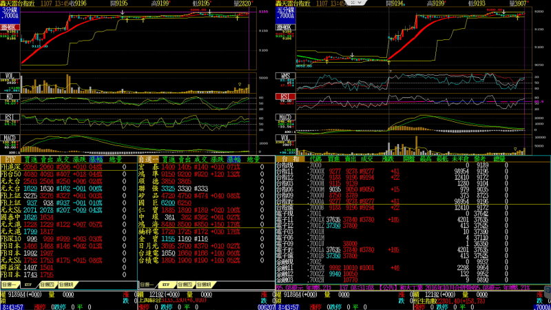 轟天雷換版說明
